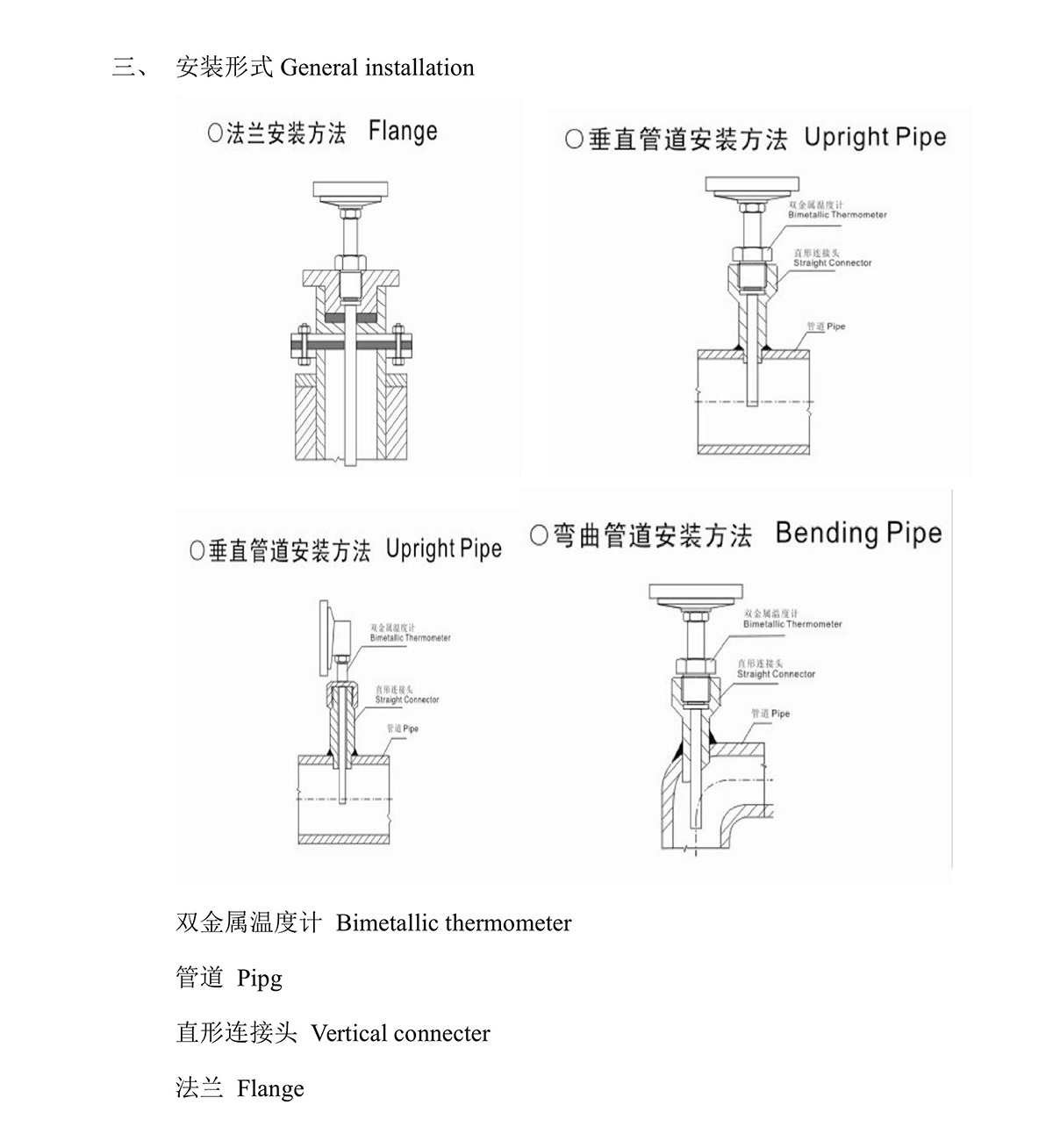 雙金屬溫度計(jì)中英文說明書0003.jpg