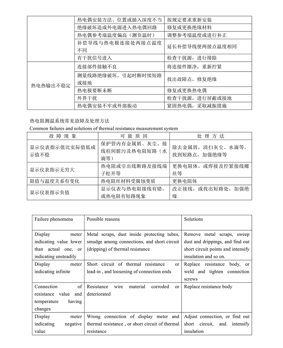 熱電偶阻說明書0009.jpg